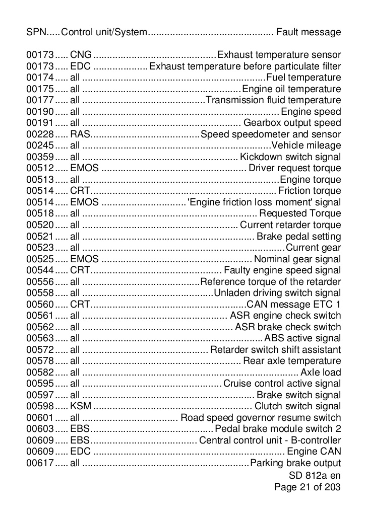 trucks-page-38-workshop-manuals-australia